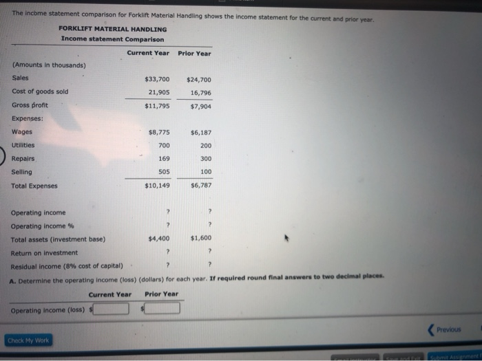 Solved The statement comparison for Forklift Material