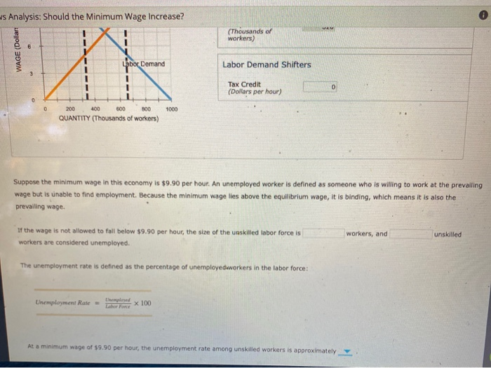 solved-2-the-connection-between-macroeconomics-and-chegg