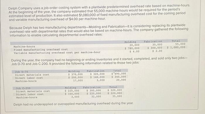 solved-delph-company-uses-a-job-order-costing-system-with-a-chegg