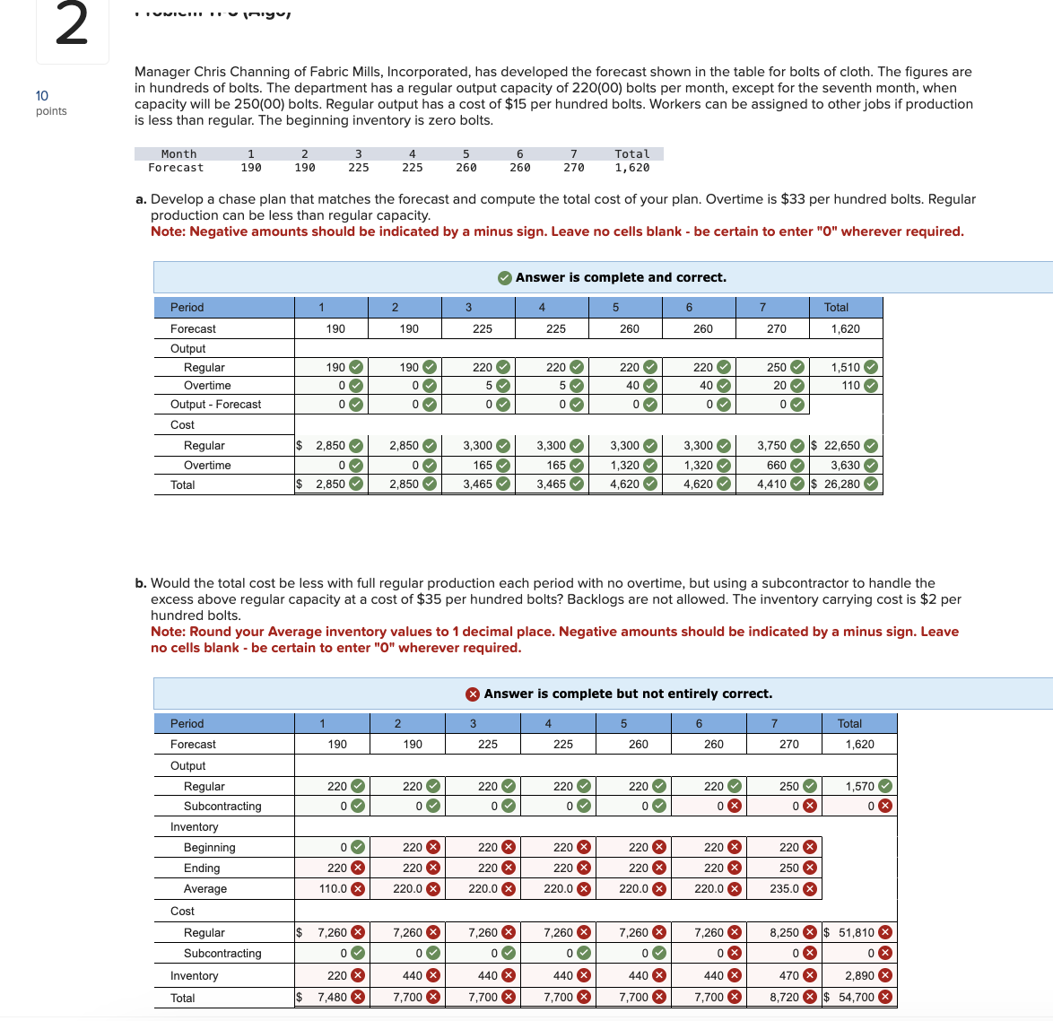 Solved Please help with the red boxes in part B. ﻿fill out | Chegg.com