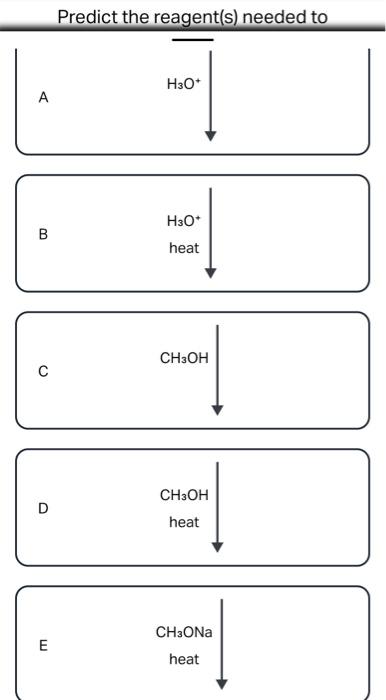 Predict the reagent(s) needed to
H3O+
A
H3O+
B
heat
CH3OH
C
D
CH3OH
heat
CH3ONa
heat
E