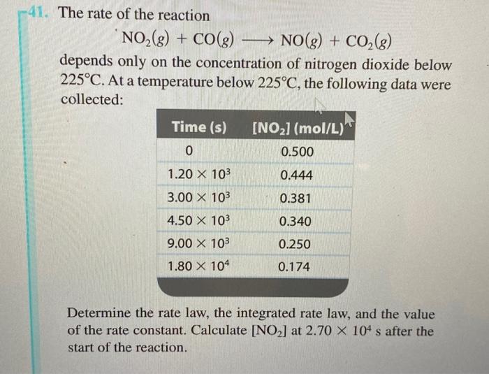 Solved The rate of the reaction NO2( g)+CO(g) NO(g)+CO2( g) | Chegg.com