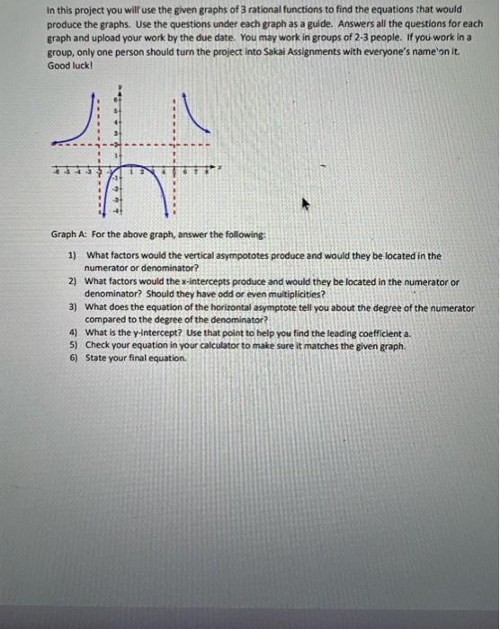 Solved In This Project You Will Use The Given Graphs Of Chegg Com