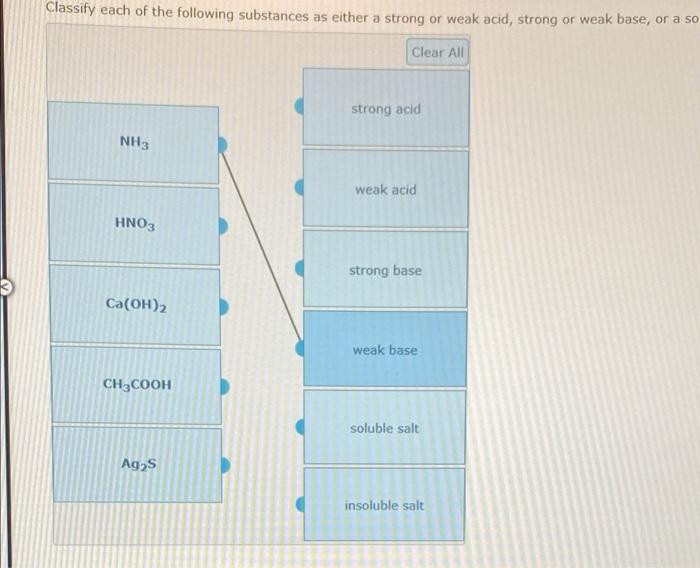 Solved Classify each of the following substances as either a | Chegg.com