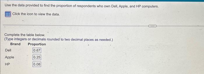 Solved Laptop Survey Use the data provided to find the | Chegg.com