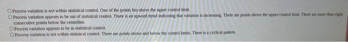 Solved Examine the given run chart or control chart and | Chegg.com
