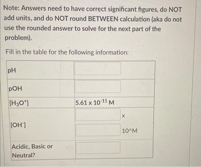 Solved Given The Following Equilibrium Reaction, Identify | Chegg.com