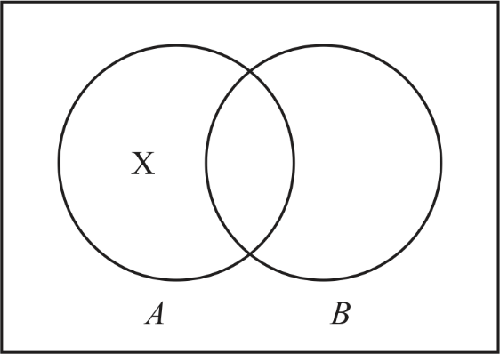 Chapter 4.6I Solutions | A Concise Introduction To Logic 13th Edition ...