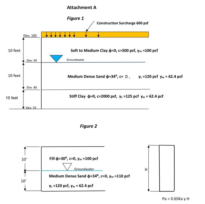Solved 21. Attachment 