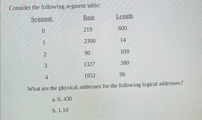 Solved Consider the following segment table: What are the | Chegg.com
