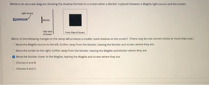 Solved Below is an accurate diagram showing the shadow | Chegg.com