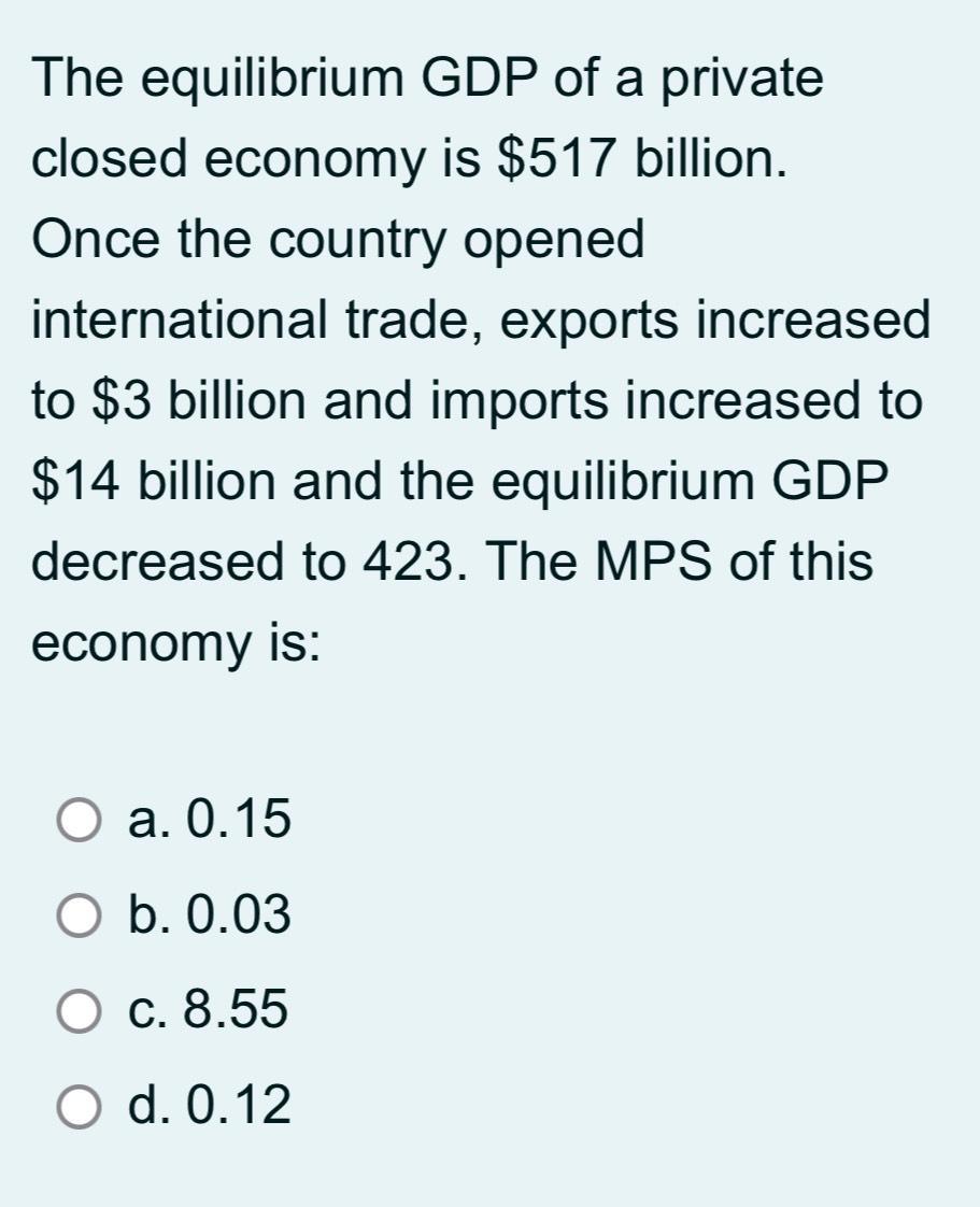 Solved The equilibrium GDP of a private closed economy is | Chegg.com