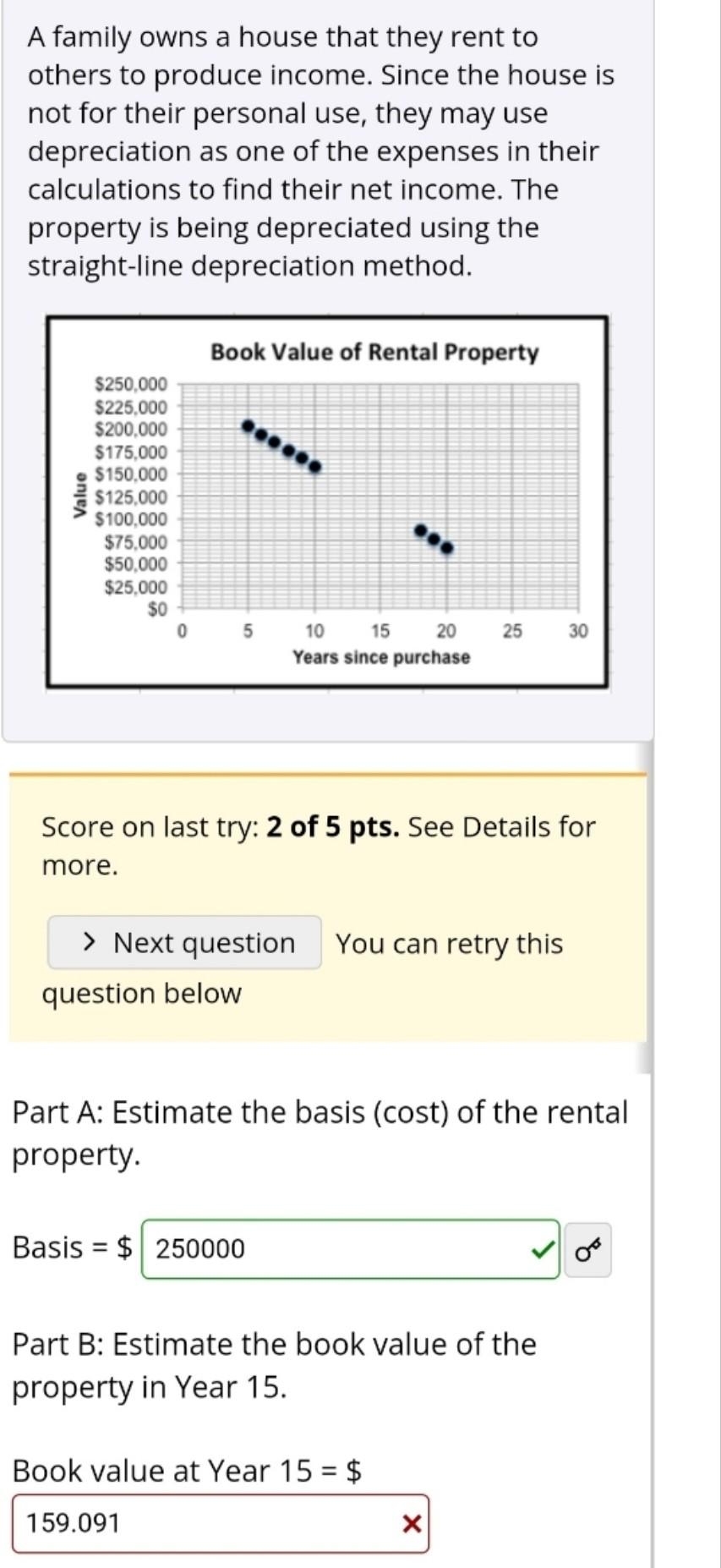 Solved A Family Owns A House That They Rent To Others To | Chegg.com