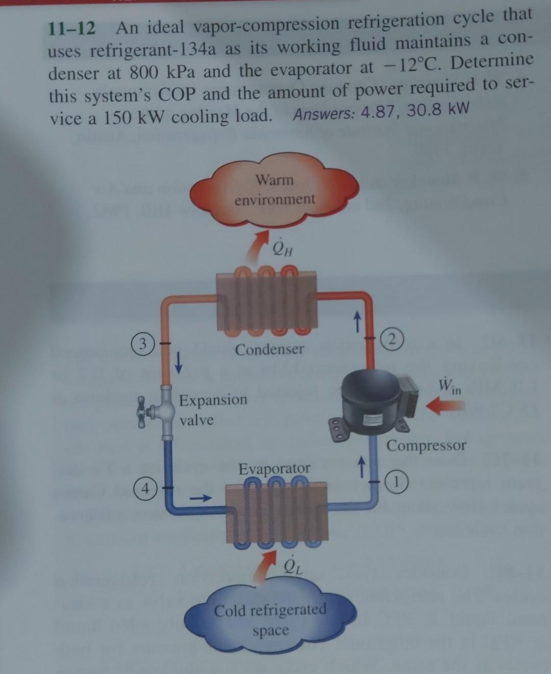 11-12 An ideal vapor-compression refrigeration cycle that
uses refrigerant-134a as its working fluid maintains a con-
denser 