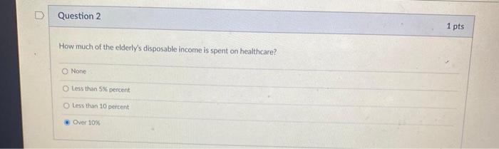 Question 2 1 pts How much of the elderlys disposable income is spent on healthcare? None Less than 5 percent Less than 10 pe