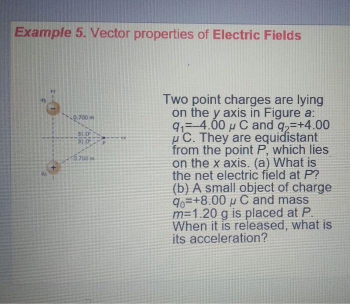 Solved Example 5. Vector properties of Electric Fields | Chegg.com
