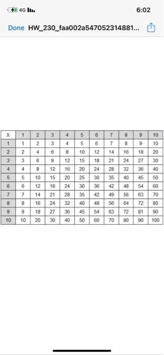 Solved Use two nested for loops to write a C++ code to | Chegg.com