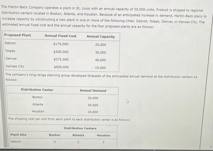 solved-the-martin-beck-company-operates-a-plant-in-st-louis-chegg
