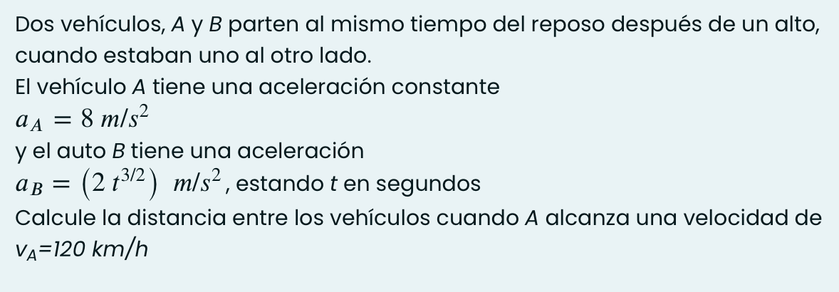 Solved Dos Vehículos, A ﻿y B ﻿parten Al Mismo Tiempo Del | Chegg.com