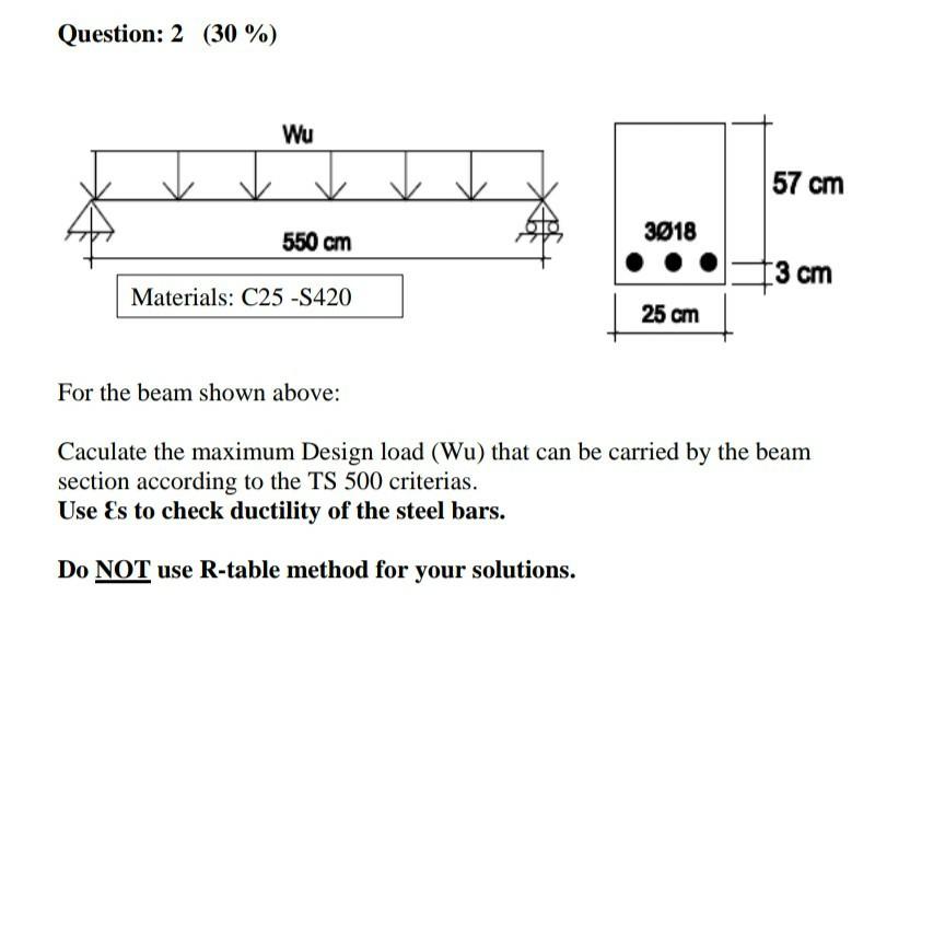 Solved Question 2 30 Wu 57 Cm 550 Cm 3018 3 Cm Chegg Com