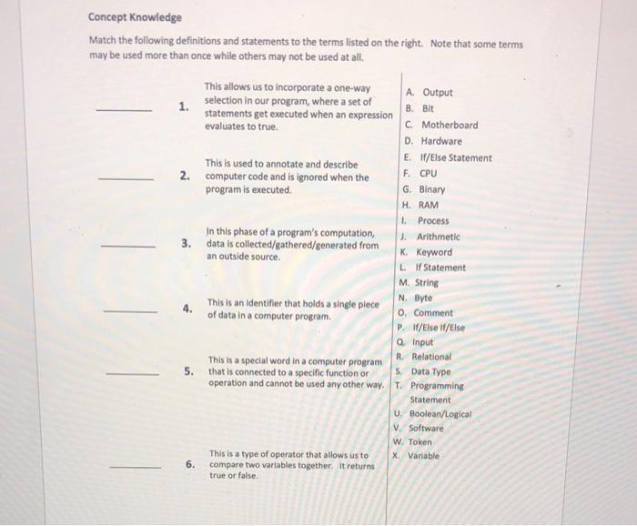Solved Concept Knowledge Match the following definitions and | Chegg.com