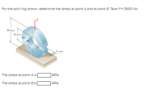 Solved For the split ring shown, determine the stress at | Chegg.com