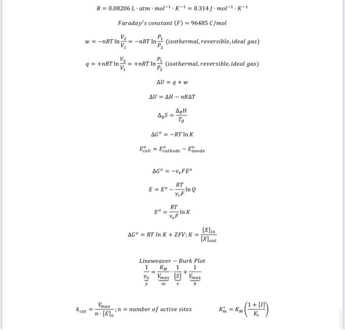 Solved 6. A series of kinetics experiments on an enzymatic | Chegg.com