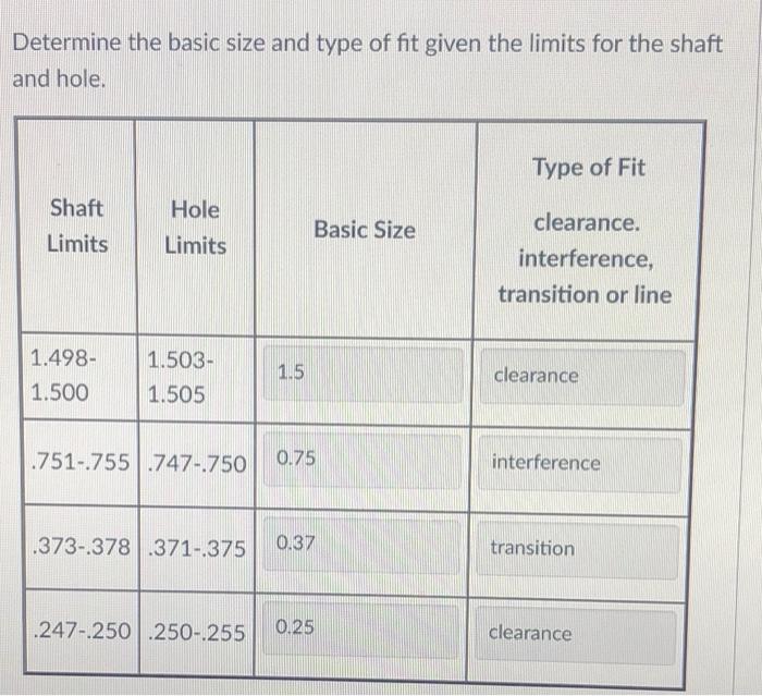 Solved Determine the basic size and type of fit given the | Chegg.com