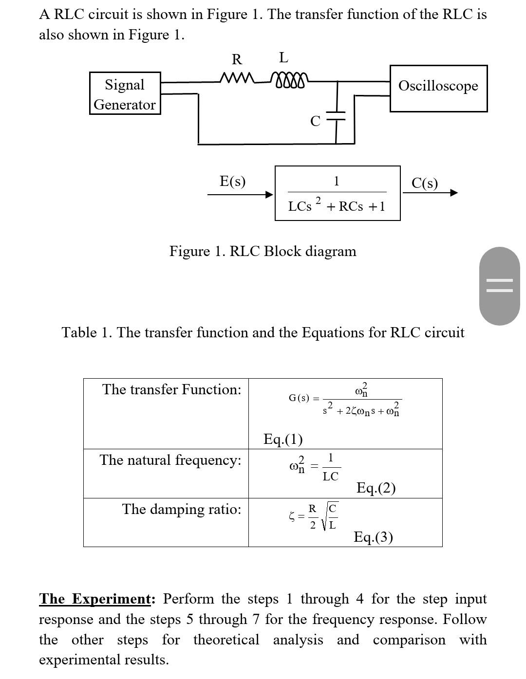 Solved A RLC circuit is shown in Figure 1. The transfer | Chegg.com