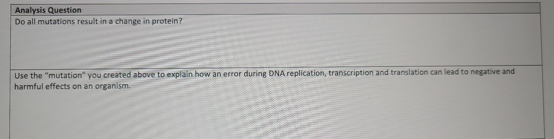 Solved Analysis Question Do all mutations result in a change | Chegg.com