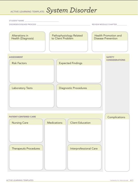 Solved ACTIVE LEARNING TEMPLATE System Disorder STUDENT NAME Chegg com