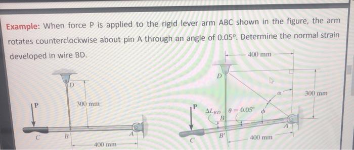 Solved Example: When force P is applied to the rigid lever | Chegg.com