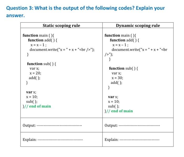 Solved Question 3: What is the output of the following | Chegg.com