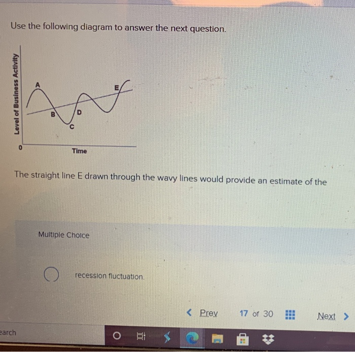 Solved Use the following diagram to answer the next | Chegg.com