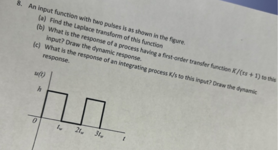 Solved An input function with two pulses is as shown in the | Chegg.com