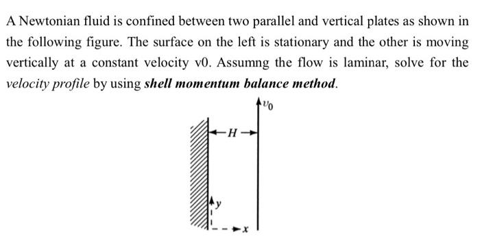 Solved A Newtonian fluid is confined between two parallel | Chegg.com