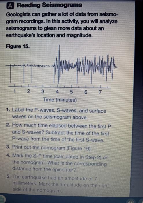 Solved Label the seismogram above with P-waves, S-waves, and