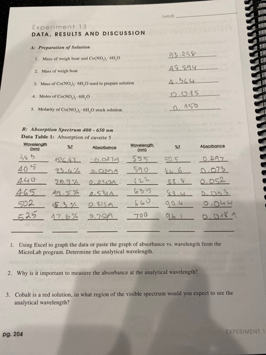 C Beer's Law Data Table 2 Concentration of Solution