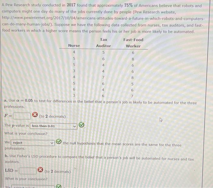 Solved A Pew Research Study Conducted In 2017 Found That | Chegg.com