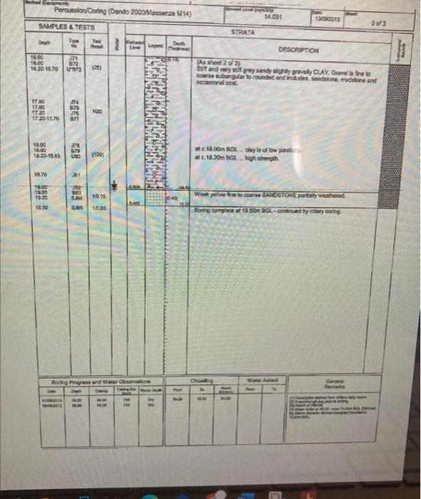 Solved 1. Based on the borehole log supplied in Appendix Q1 | Chegg.com