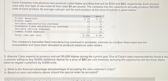 Solved Cane Company manufactures two products called Alpha | Chegg.com