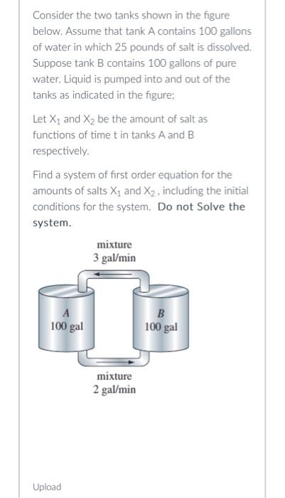 Solved Consider the two tanks shown in the figure below. | Chegg.com