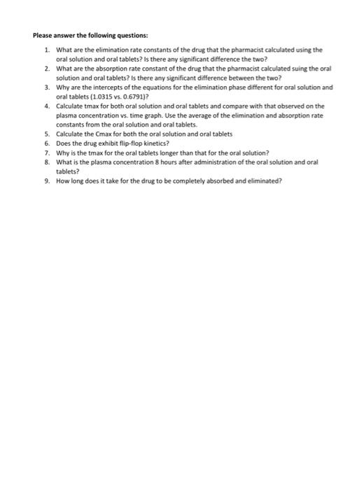 Please answer the following questions: 1. What are the elimination rate constants of the drug that the pharmacist calculated