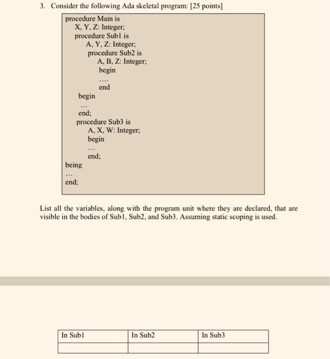 Solved procedure Main is X Y Z Integer procedure Subl is