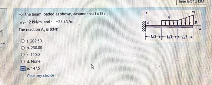 Solved Time left 131E03 For the beam loaded as shown, aasume | Chegg.com