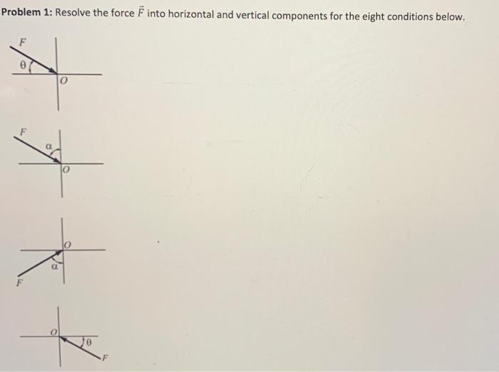 Solved Problem 1: Resolve the force into horizontal and | Chegg.com