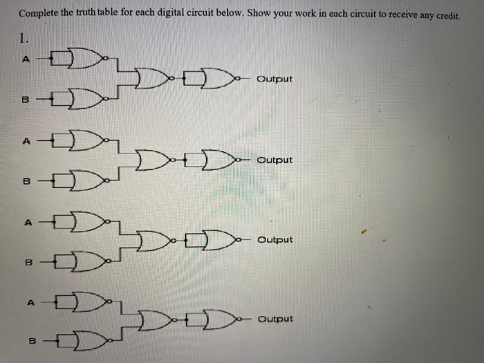 Solved Complete the truth table for each digital circuit | Chegg.com