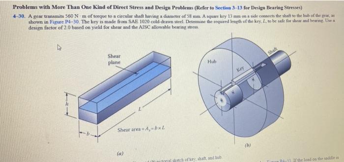 Solved Problems with More Than One Kind of Direct Stress and | Chegg.com