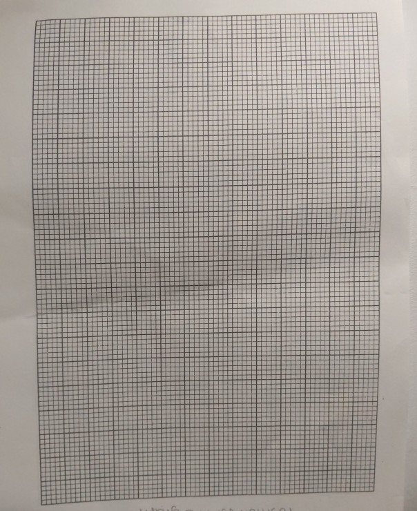 Solved point portion of Lab 2: Downhill Grapher Grand Rapids | Chegg.com