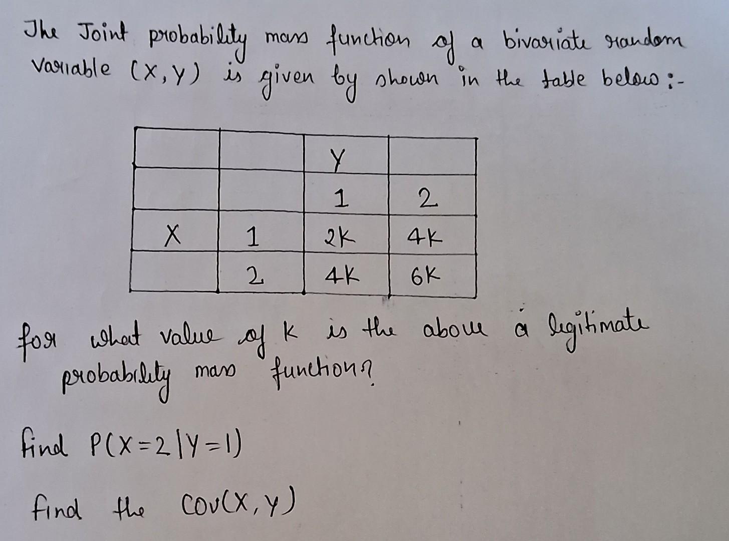 Solved The Joint Probability Mass Function Of A Bivariate | Chegg.com